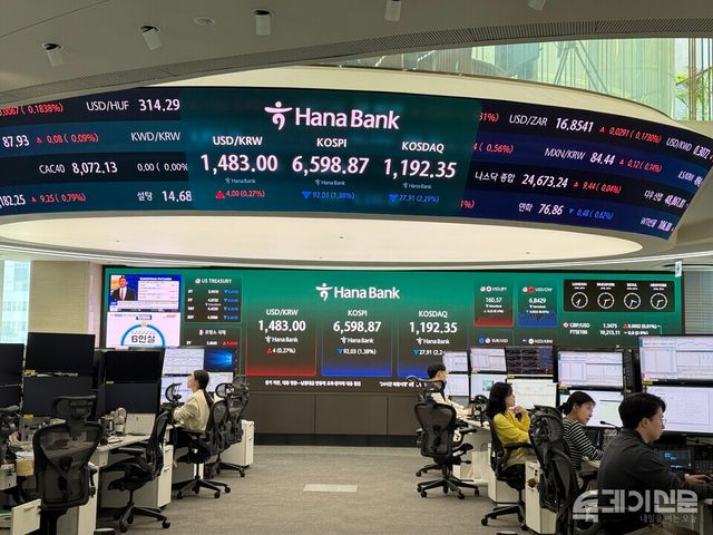 30일 한국거래소에 따르면 코스피는 전 거래일보다 92.03포인트(-1.38%) 내린 6598.87에 장을 마쳤다. ⓒ투데이신문