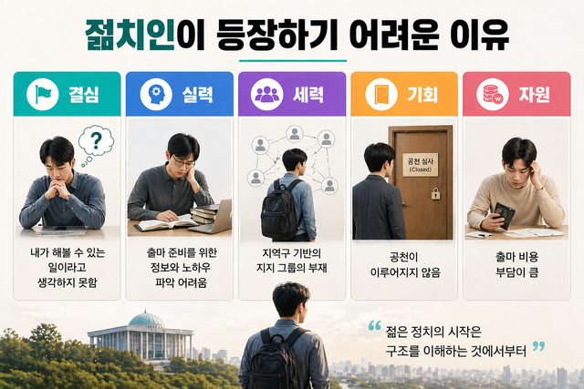 기사의 이해를 돕기 위해 AI로 제작한 이미지. [자료 출처= 뉴웨이즈/ 이미지 출처=ChatGPT]&nbsp;