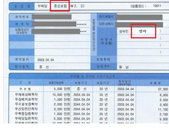 사망 수익자가 어머니 명의로 적힌 2003년 종신보험 증권 [사진=제보자 제공]