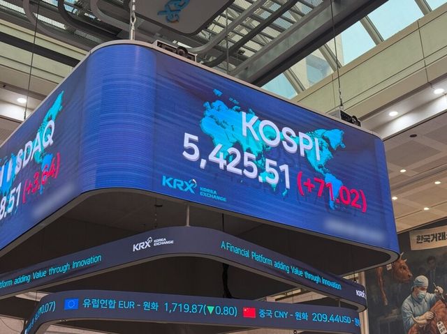 6일 한국거래소에 따르면 코스피는 전 거래일보다 73.03포인트(+1.36%) 오른 5450.33에 마감했다. ⓒ투데이신문