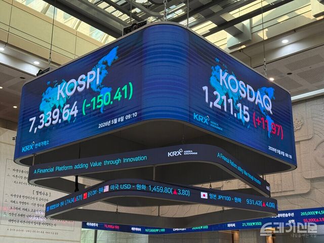 지난 8일 한국거래소 사진. ⓒ투데이신문