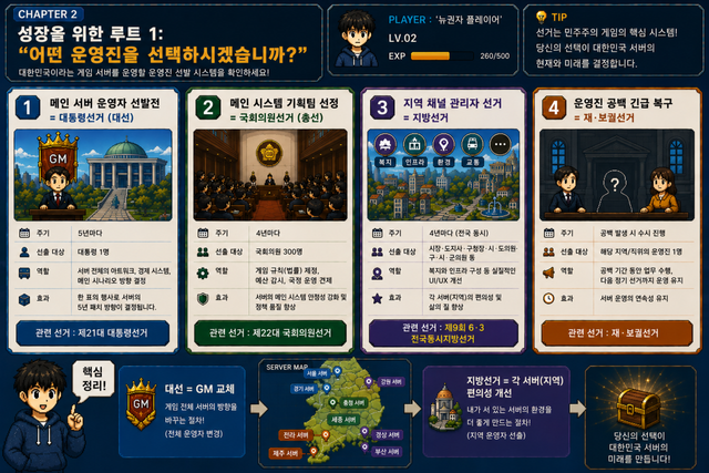 기사의 이해를 돕기 위해 인공지능(AI)으로 생성한 이미지. [이미지 출처 =ChatGPT]