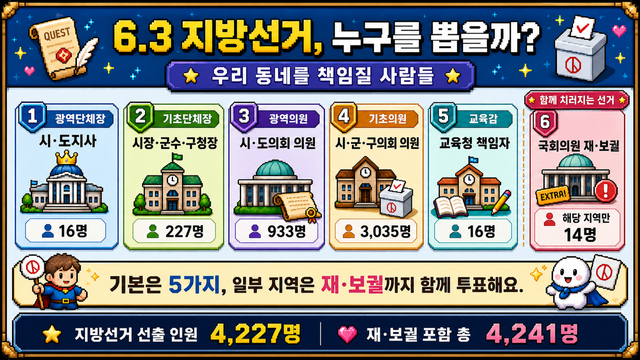 기사의 이해를 돕기 위해 인공지능(AI)으로 생성한 이미지. [이미지 출처 =ChatGPT]