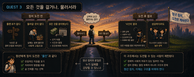 기사의 이해를 돕기 위해 인공지능(AI)으로 제작한 이미지 [출처=ChatGPT]&nbsp;
