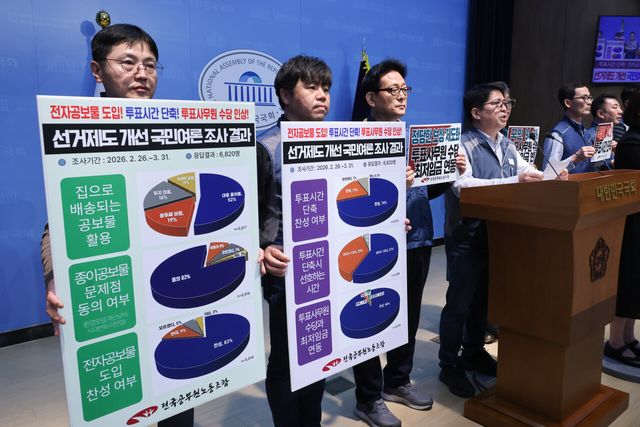 전국공무원노동조합이 지난 7일 국회 소통관에서 ‘선거제도 개선 국민여론조사 결과 발표 기자회견’을 진행하고 있다. [사진제공=뉴시스]