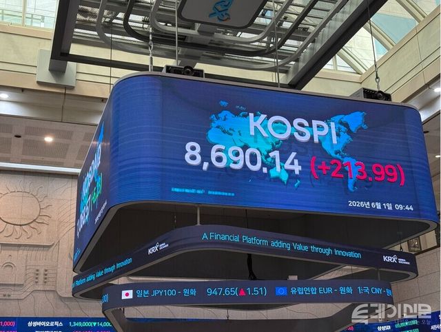 1일 한국거래소에 따르면 코스피는 전 거래일보다 9.52포인트(+0.11%) 상승한 8485.67에 개장한 이후 상승 폭을 키우며 장중 8600선을 넘어섰다. ⓒ투데이신문