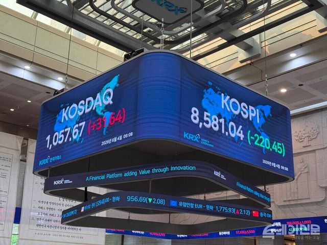 4일 한국거래소에 따르면 코스피는 전 거래일보다 177.67포인트(-2.02%) 내린 8623.82에 개장했다. ⓒ투데이신문