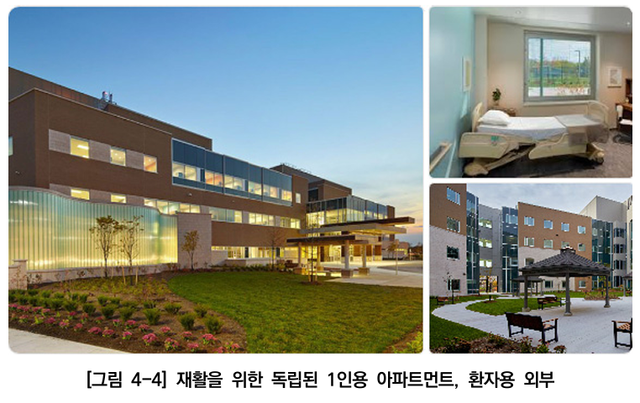 캐나다 온타리오주에 위치한 Schedule 1 병원인 St. Joseph’s 기관이 제시한 1인용 아파트. [사진제공=국가인권위원회]