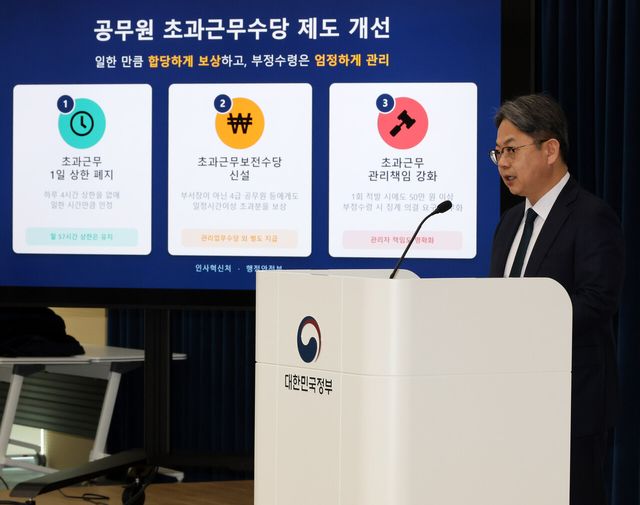 인사혁신처 김성훈 차장이 지난 21일 오후 세종시 정부세종청사에서 공무원 수당 등에 관한 규정 개정안 브리핑을 진행하고 있다. [사진제공=뉴시스]