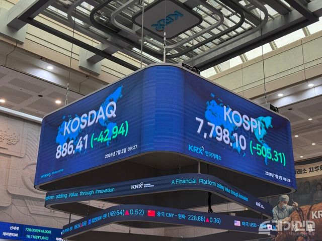 한국거래소 증시 전광판&nbsp;ⓒ투데이신문