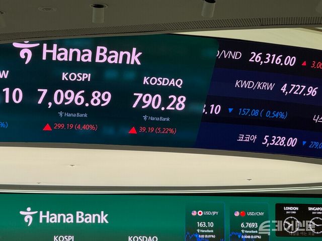 지난달 23일 중구 하나은행 딜링룸 전경. ⓒ투데이신문