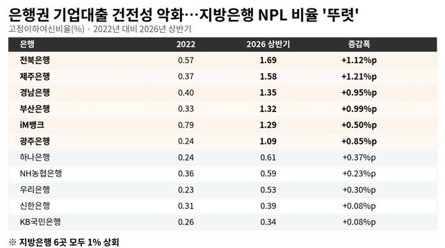 [사진=국민의힘 김재섭 의원실, AI 생성 그래픽]