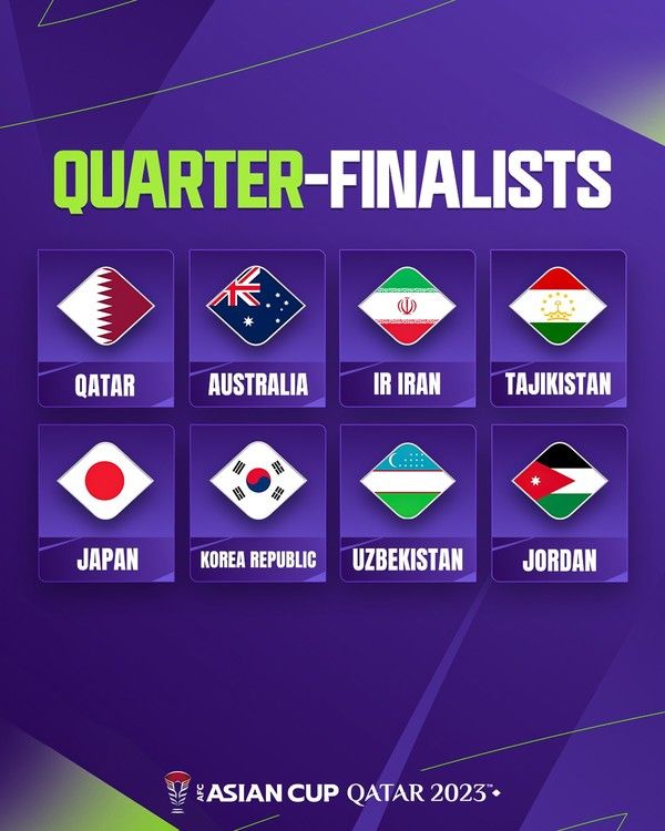 2023 카타르 아시안컵 8강 진출국. 2023 카타르 아시안컵 X(구 트위터) 캡처