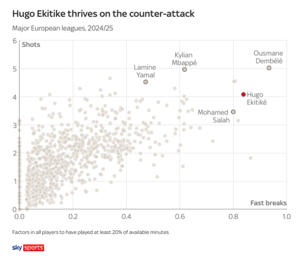 역습에도 능한 에키티케