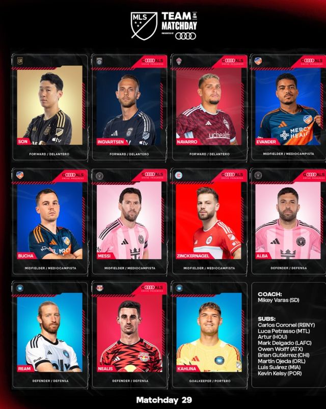 2025 미국 메이저리그사커 29라운드 주간 베스트팀. MLS 홈페이지 캡처