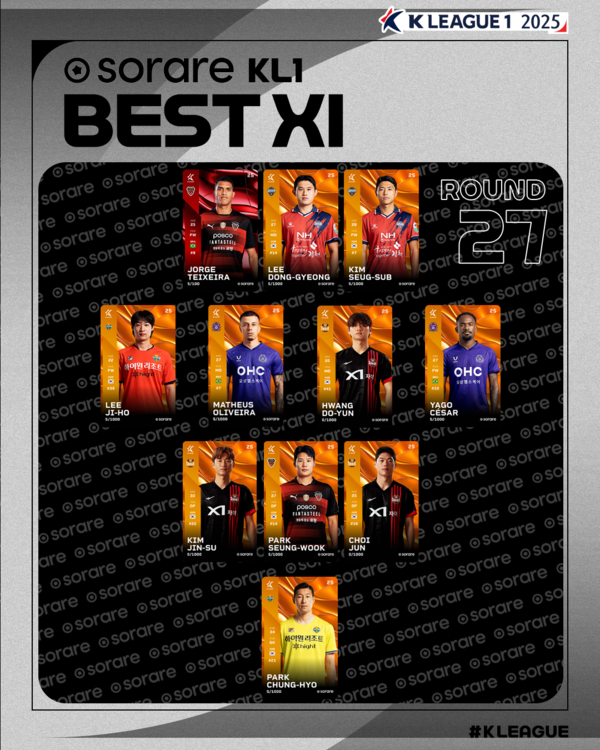 K리그1 27라운드 베스트 팀. 한국프로축구연맹 제공