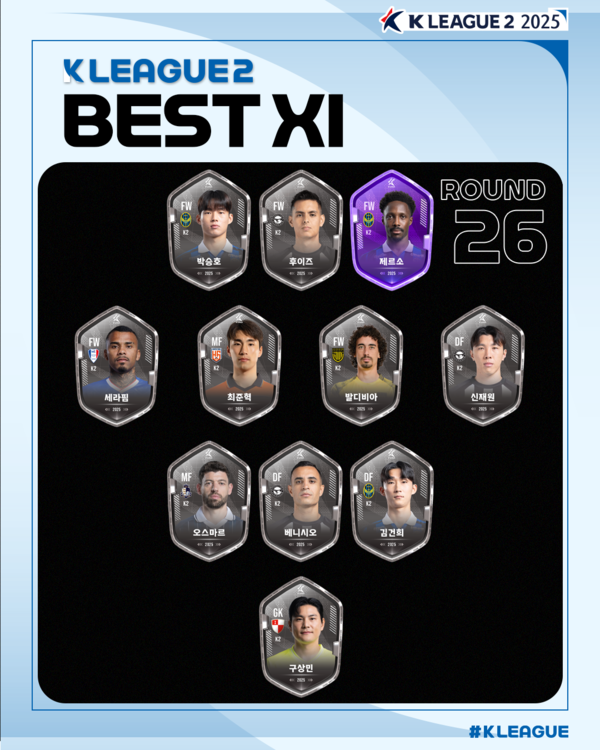 K리그2 26라운드 베스트 팀. 한국프로축구연맹 제공
