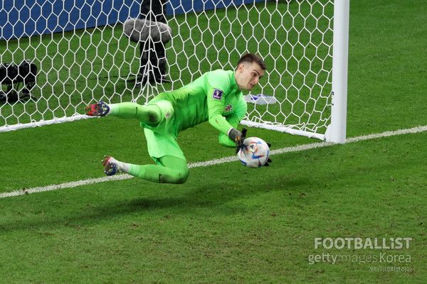 도미니크 리바코비치(크로아티아). 게티이미지코리아