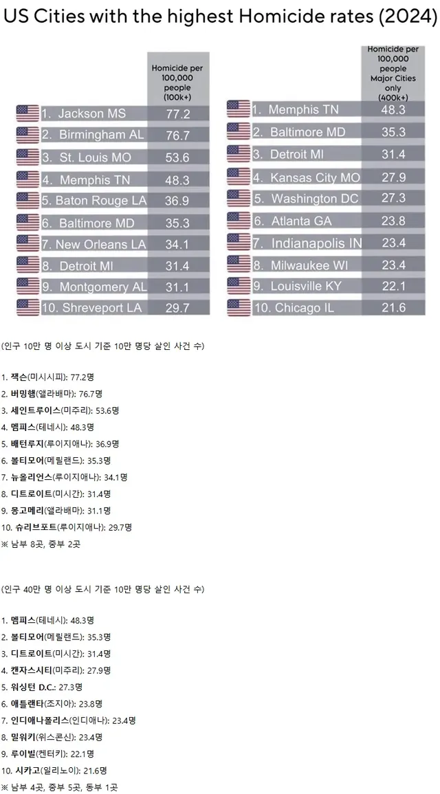 btcd0296b251c03b7cf5685397b5d5114f