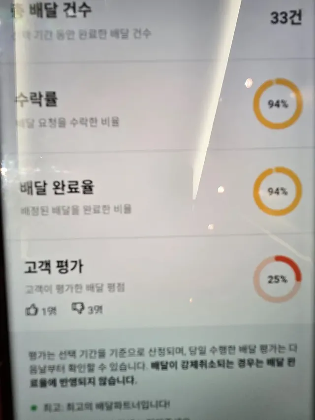 btfbd599c03c4aede3877006fe85673f71