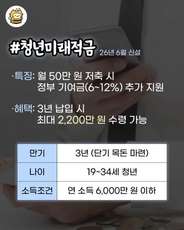 청년들 목돈 빠르게 모으게 해주는 적금 혜택 정리