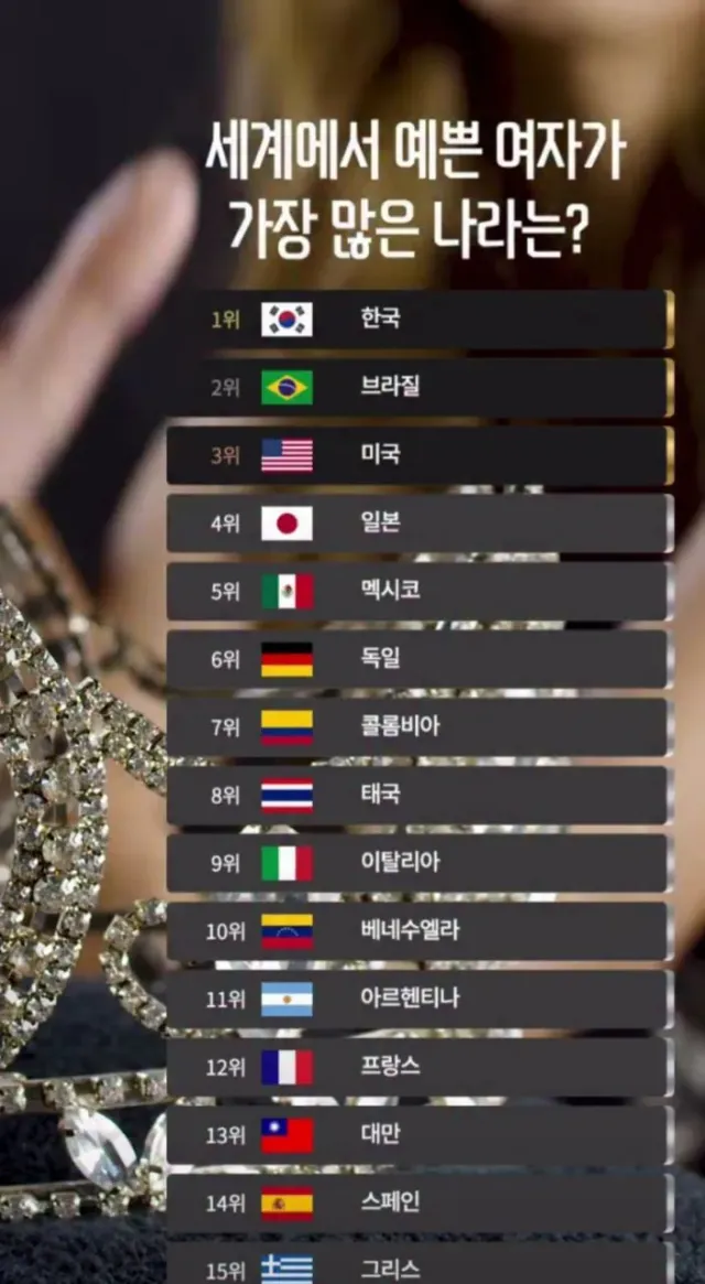 예쁜여자 많은 나라