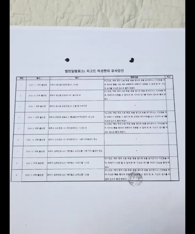 bt5cdb9c01c82c85e64689b5b62298c906