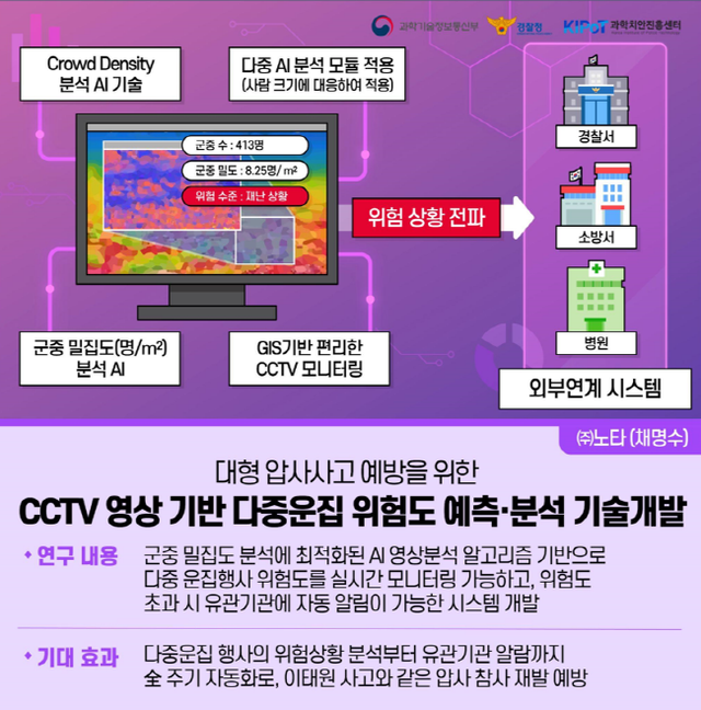 (사진제공: 과학기술정보통신부)