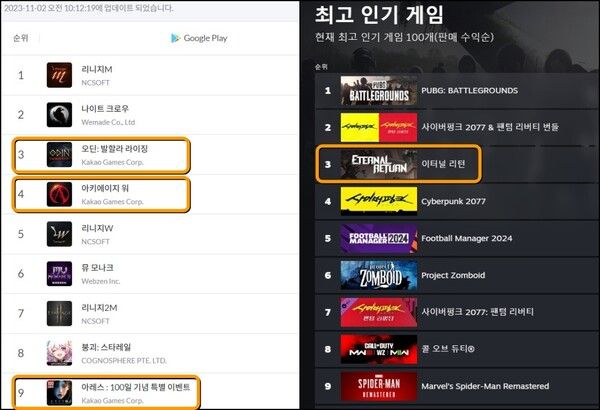 제공=카카오게임즈