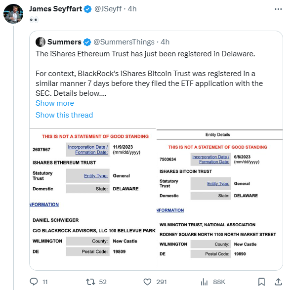 제임스 세이파트 블룸버그 애널리스트는 블랙록이&nbsp;‘아이쉐어스 이더리움 트러스트’를 델라웨어주 정부 웹사이트에 등록했다고 전했다(사진=트위터/ 제임스 세이파트)