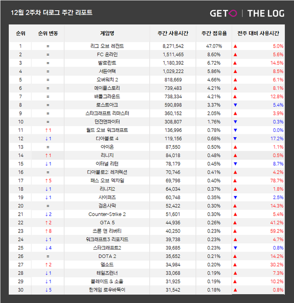 &nbsp;출처=더로그