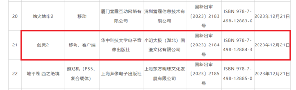출처=중국 국가신문출판서 공식 홈페이지