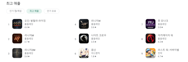 출처=구글플레이 공식 홈페이지