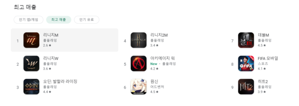 출처=구글플레이 공식 페이지