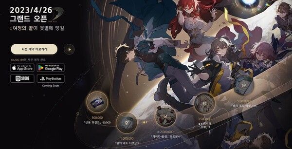 ▲ 게임의 출시일까지 ‘붕괴: 스타레일’이 쌓을 최종 사전예약자 수 기록에도 관심이 모일 전망이다