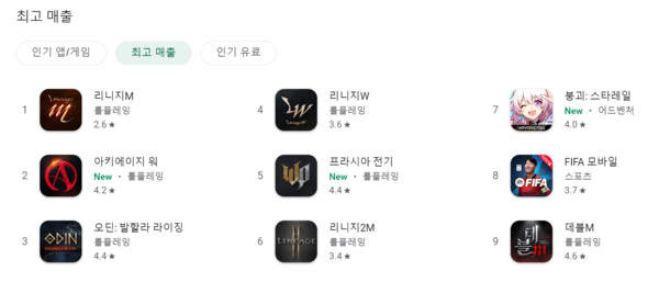 출처=구글플레이 공식 홈페이지