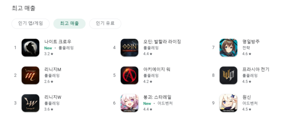 출처=구글플레이 공식 ㅎ홈펭이지