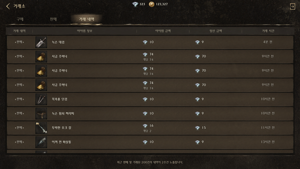 ▲무과금으로도 꽤 많은 다이아를 수급할 수 있을 정도로 아이템 드랍율이 높은 편이다