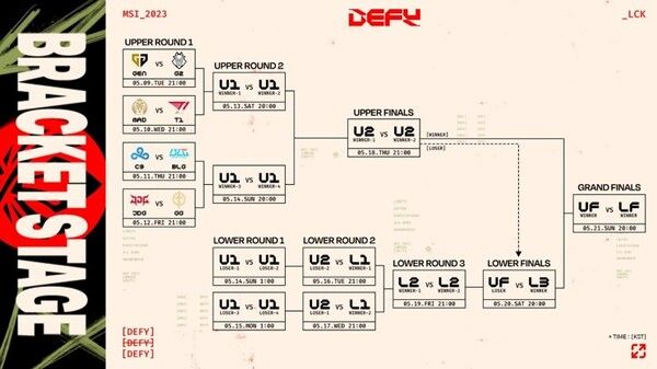 제공=라이엇 게임즈