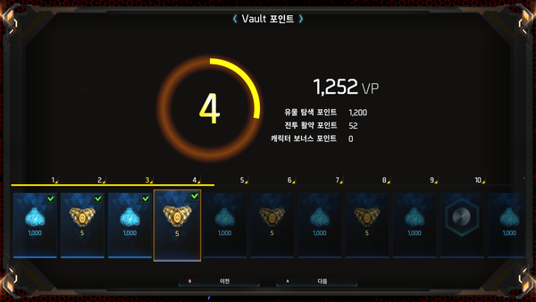 ▲ 열심히 경험치를 모아서 캐릭터를 강화시켜야 한다