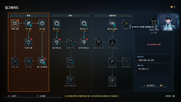 ▲ 실질적으로 브레이커의 강화는 이쪽&nbsp;