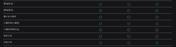 ▲ 지원 언어 목록 갱신 이후 '스타필드'는 앞선 10개 언어 지원이 아닌 총 9개 언어 지원을 예고하고 있다