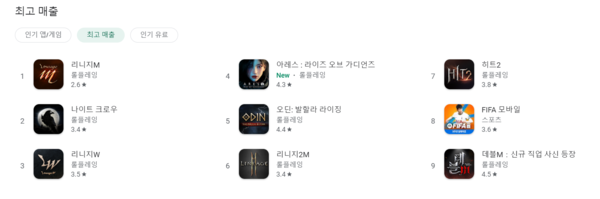 출처=구글플레이 공식 홈페이지