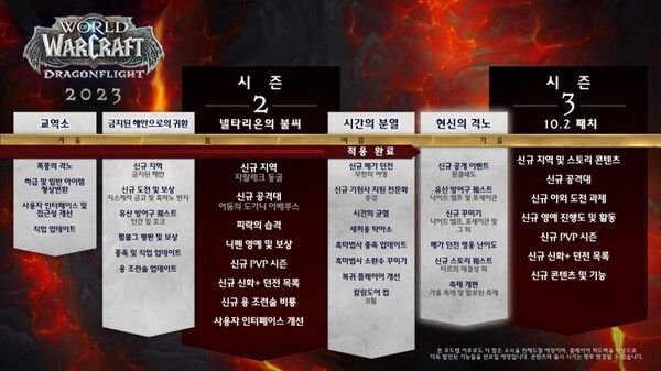 사진=블리자드 제공