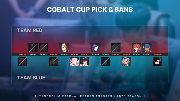 출처='이터널 리턴' 공식 홈페이지