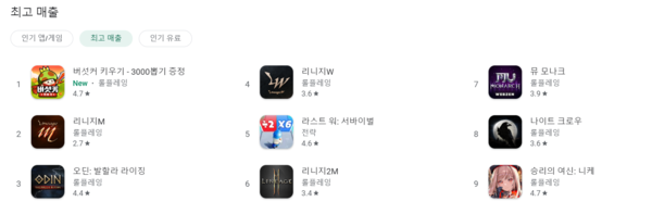 출처=구글플레이 공식 홈페이지