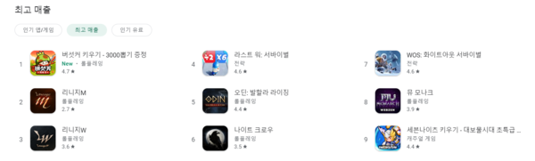 출처=구글플레이 공식 홈페이지