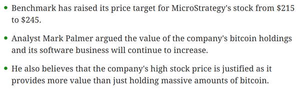 벤치마크가 마이크로스트래티지 목표 주가를 기존 215달러(한화 약 29만 4,141원)에서 245달러(한화 약 33만 5,184원)로 높였다(사진=코인데스크/ 벤치마크)
