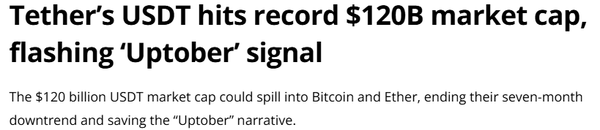 코인텔레그래프는&nbsp;지난 3월 이후 7개월 동안 이어진 가상화폐 시장 하락세가 ‘테더(USDT)’ 스테이블코인 생태계를 통해 종결될 수 있다고 전망했다(사진=코인텔레그래프)