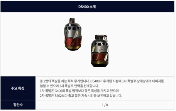 ▲사진 출처=넥슨